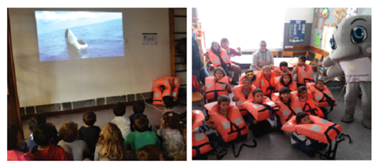 Children watch shark film and wear life jackets; mascot present.